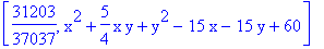 [31203/37037, x^2+5/4*x*y+y^2-15*x-15*y+60]